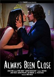 Always Been Close (2022) (203484.9)